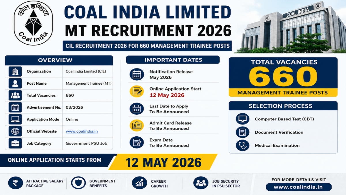 Coal India MT Recruitment 2026